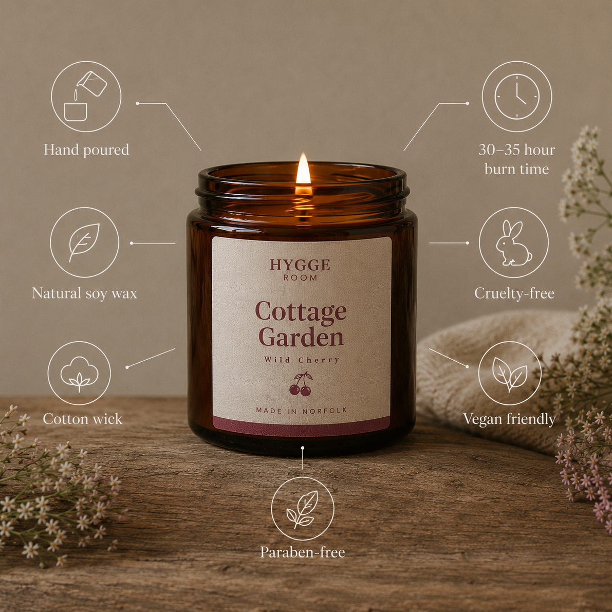 Cottage Garden